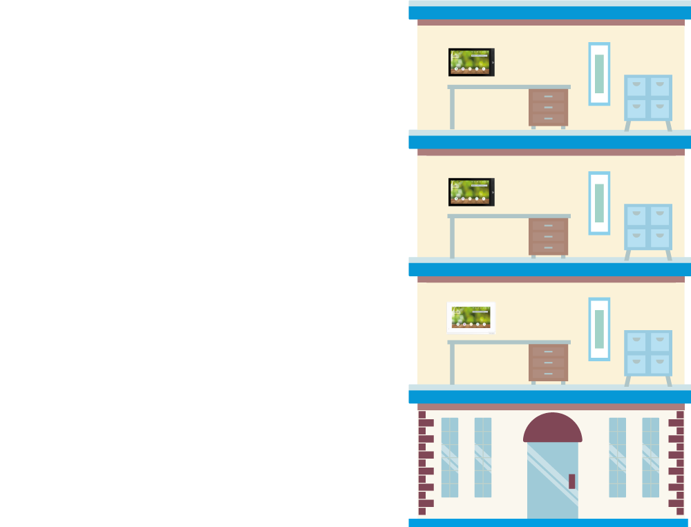 Configurazione Tecnologia IP - parte 0