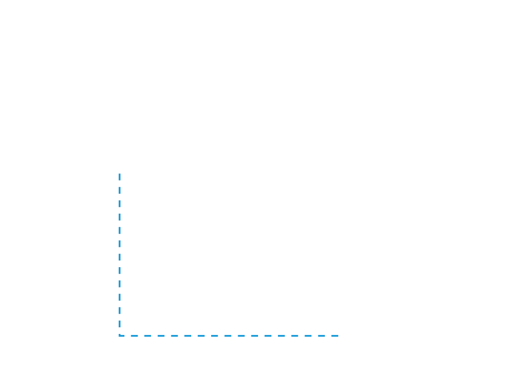 Configurazione Tecnologia IP - parte 2