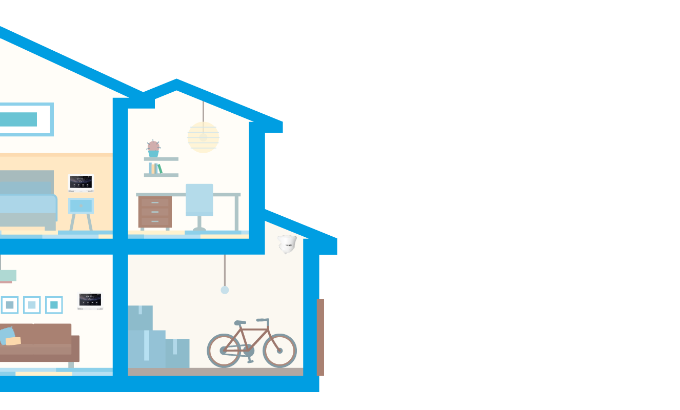 Configurazione Tecnologia 2Fili by IP - parte 0