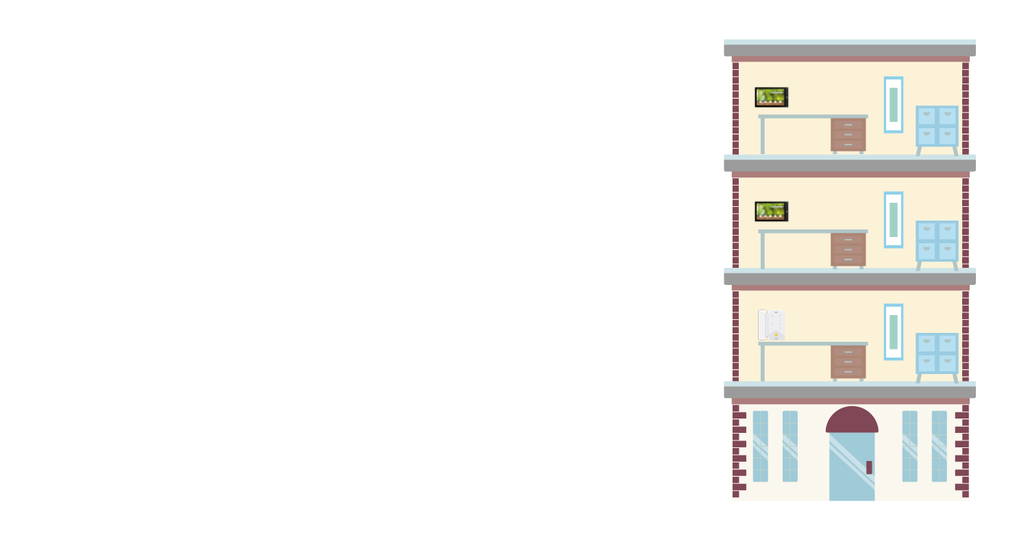 Connettività Tecnologia IP - parte 1.3