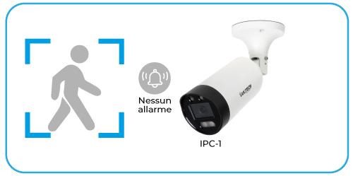 Attivazione deterrenza parte-1.1