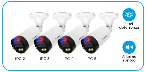 Attivazione deterrenza parte-2.2