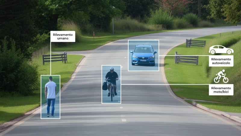 Filtro rilevazione Moto / Bici parte-6