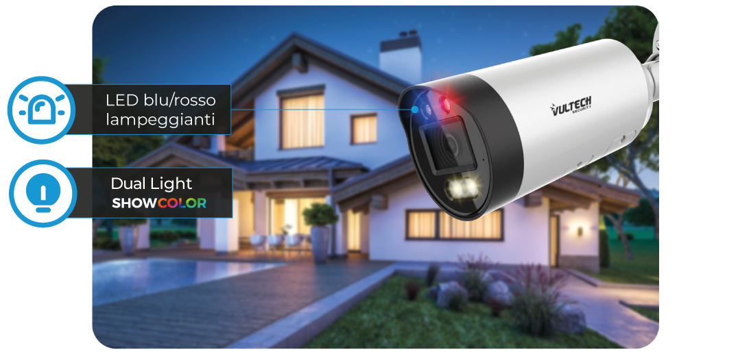 Deterrenza attiva parte-4