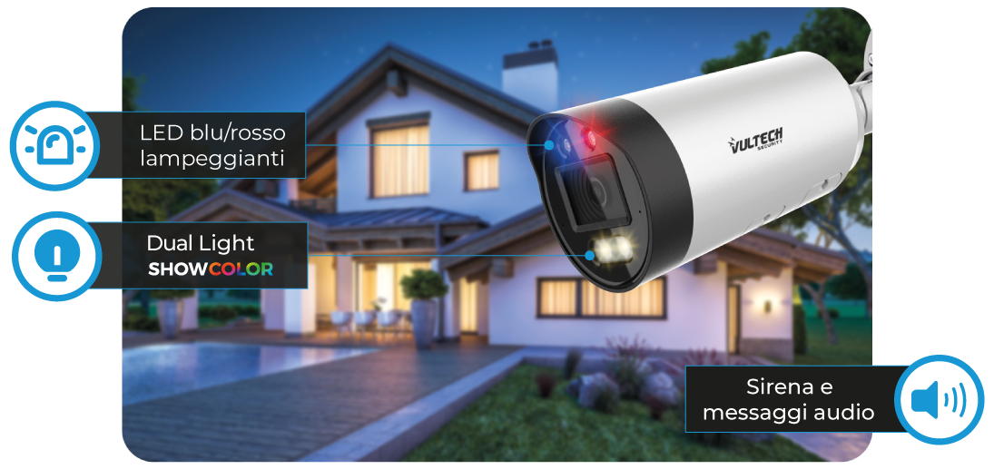 Deterrenza attiva parte-5